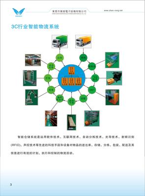 3C行業智能物流系統