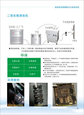 二氧化碳清洗機
