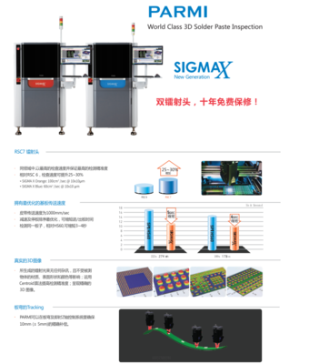 3D  SPI